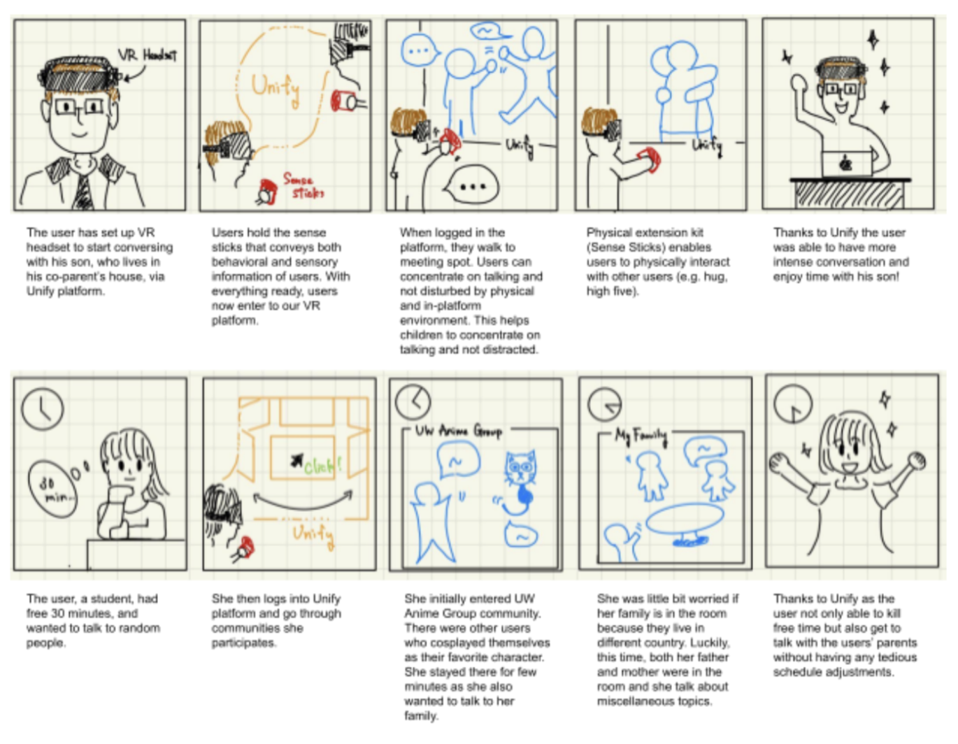 Storyboards A and B